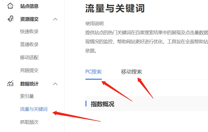 Baidu zoekwoorden rapport