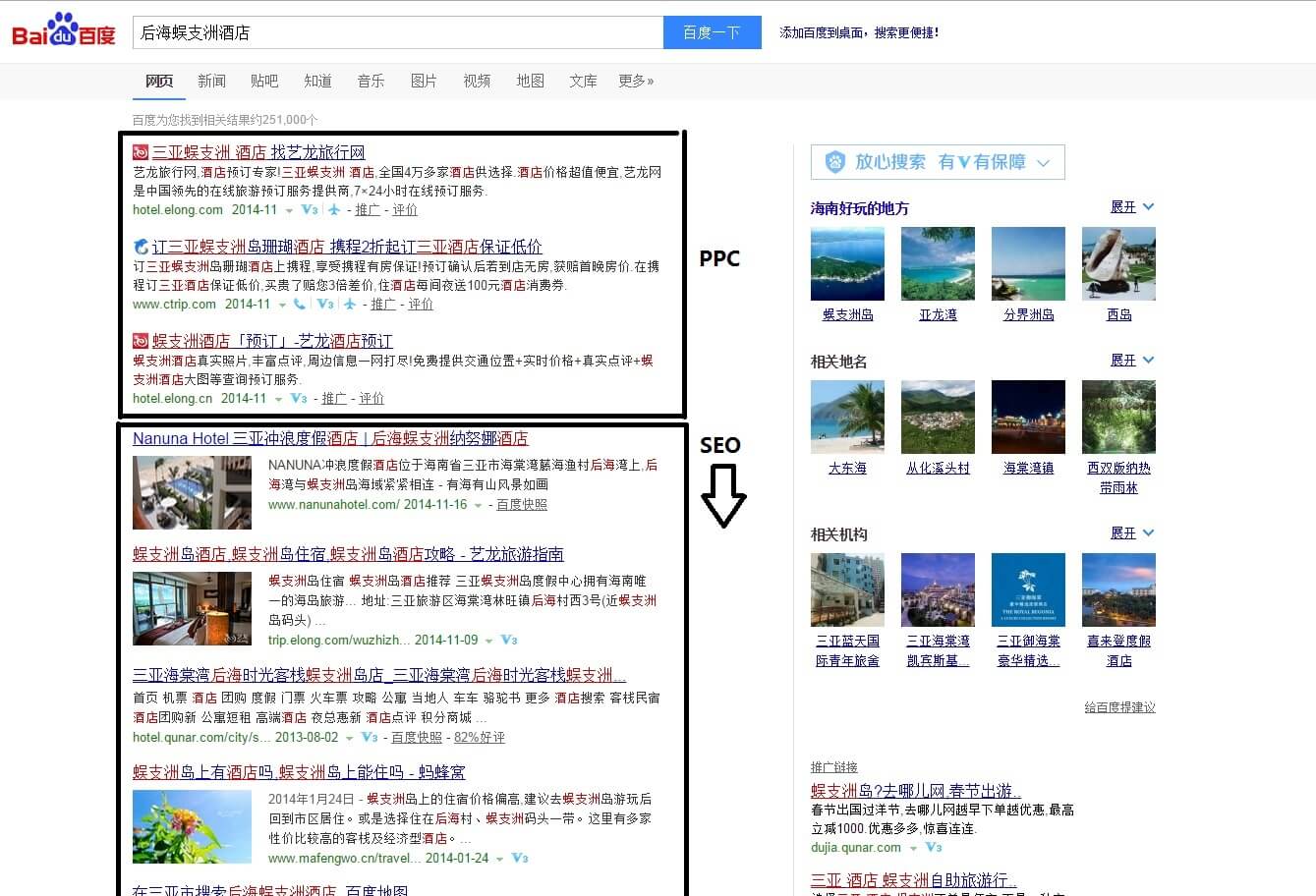 Baidu zoekresultatenpagina met PPC-advertenties bovenaan en organische SEO-resultaten daaronder