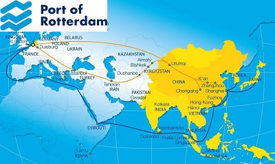 Port of Rotterdam — Baidu SEO Fallstudie