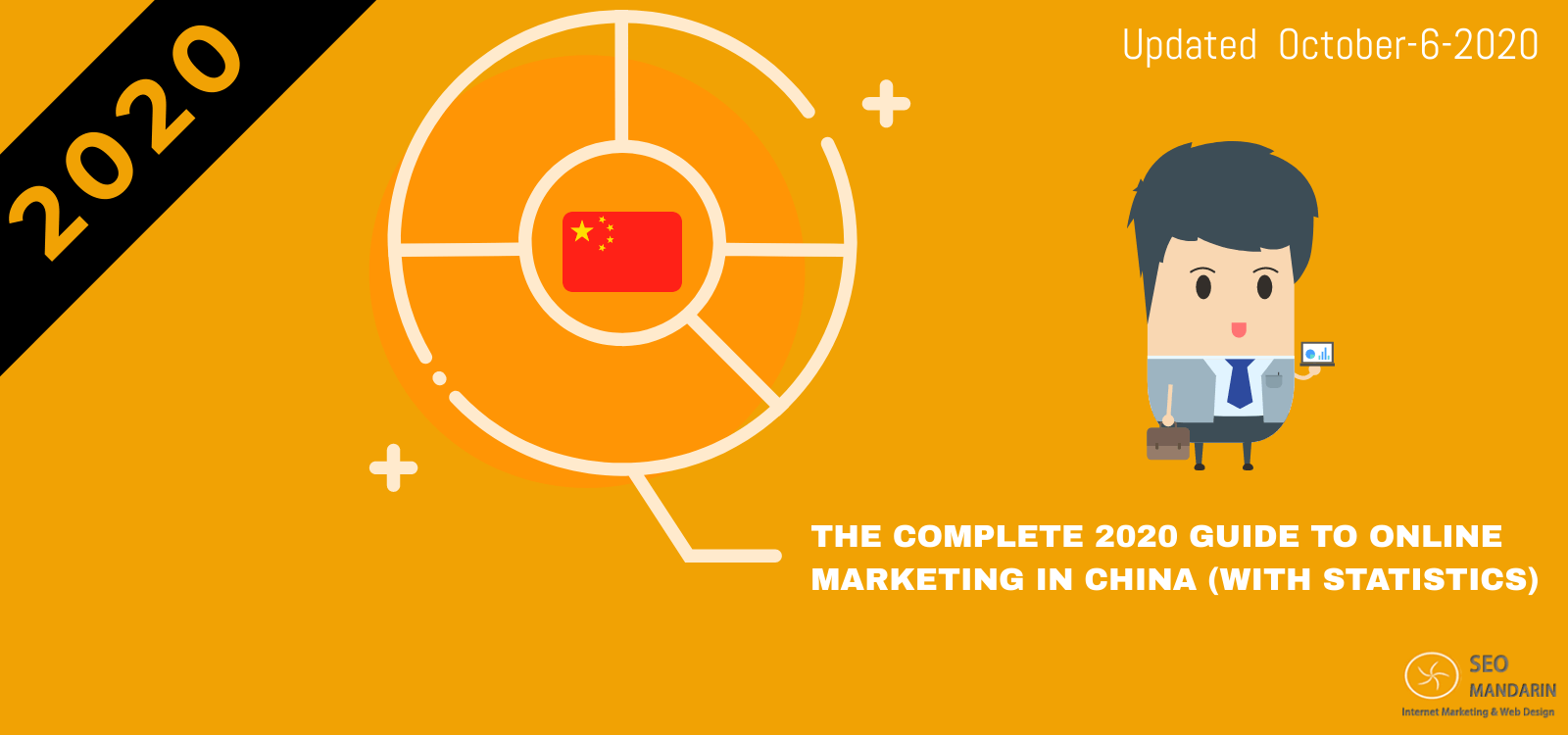 A guide to marketing in China & marketing vocabulary in Chinese