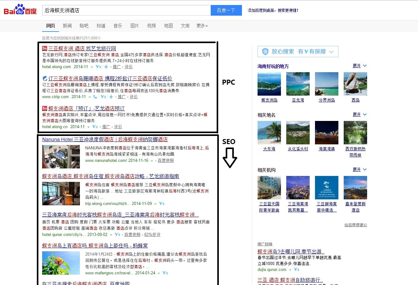 Baidu SEO Result