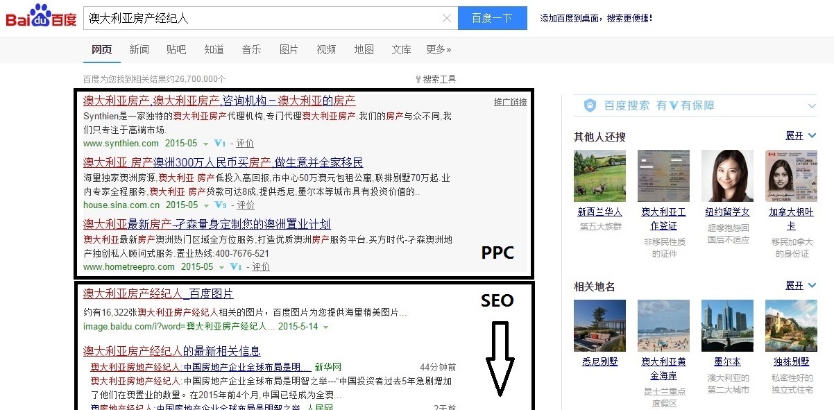 Baidu PPC Result